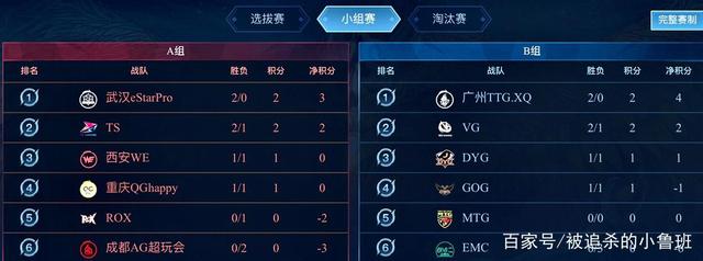 他们会全力 他们会全力