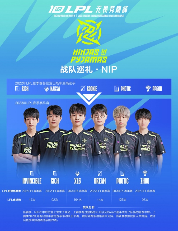 篮球圈的合 篮球圈的合