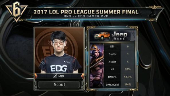 带来了长远 带来了长远