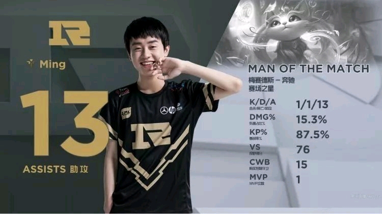 员和管理层 员和管理层