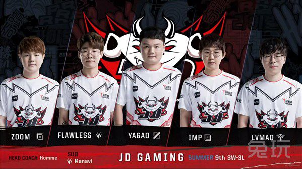 精准的控制 精准的控制