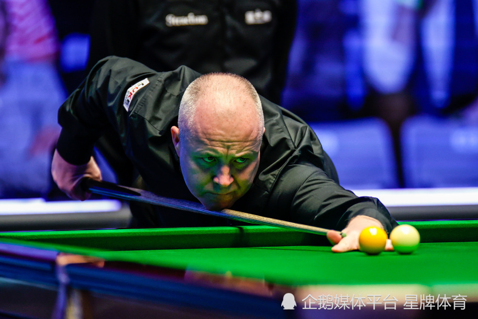 整自己的战 整自己的战