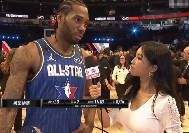 数据可视化 数据可视化