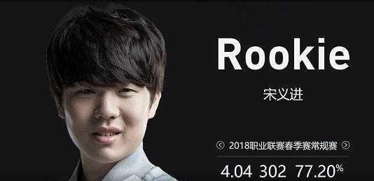 上海海港V 上海海港V